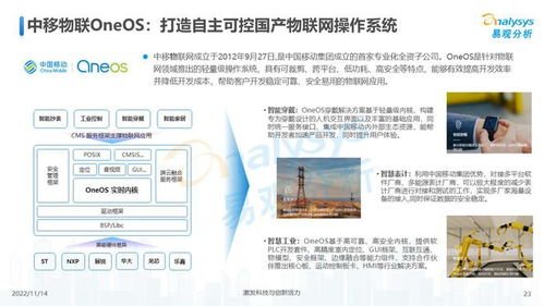 萬物互聯，合作共贏——2022中國物聯網技術研發洞察
