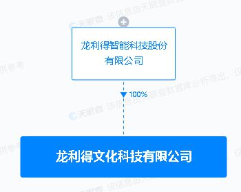 龍利得1億元布局文化與科技新賽道，文化科技子公司劍指集成電路與物聯(lián)網研發(fā)