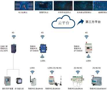 中國煤科南京設計院 以物聯網技術研發為基石，引領2022煤炭行業元宇宙新紀元